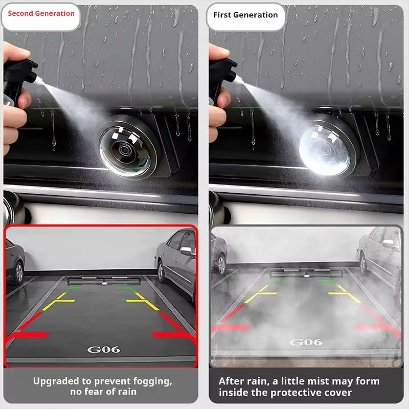 Osłona kamery panoramicznej 36 – Camera Rain Cover recenzja i cena