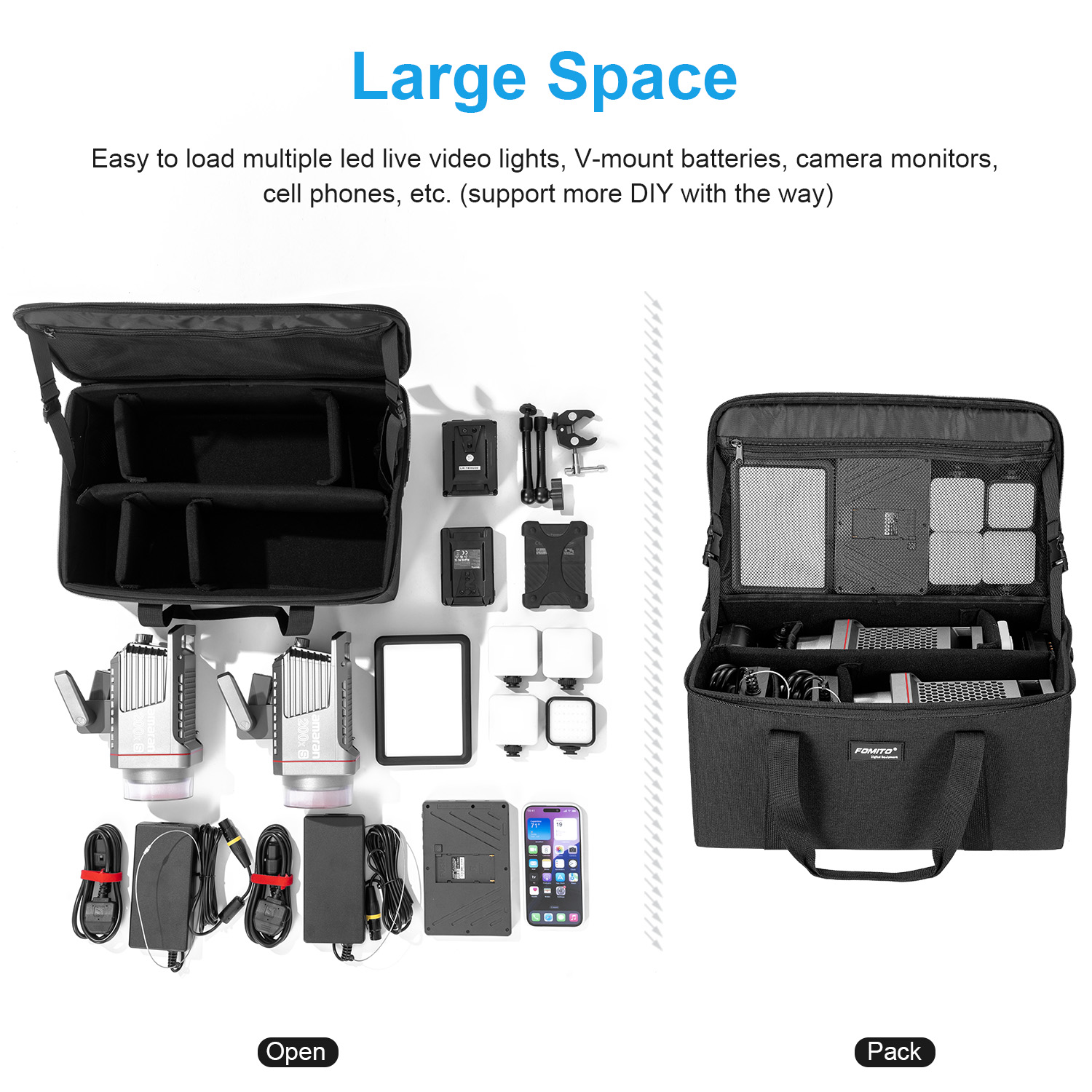 Torba na aparat FOMITO, torba  – Camera Bag Waterproof recenzja i cena