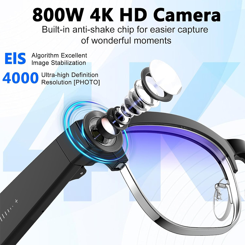 Okulary inteligentne 4K z AI,  – Photography With Ai recenzja i cena