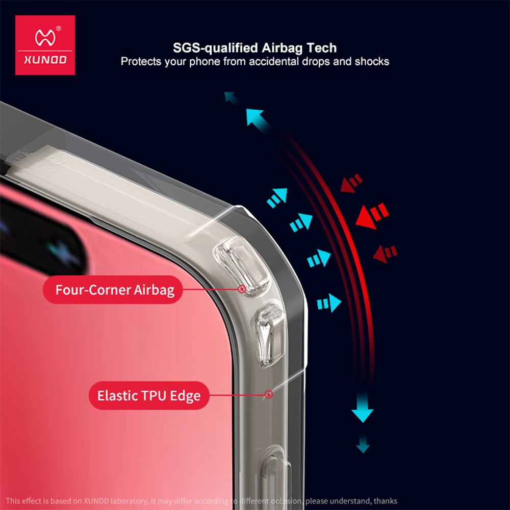 Etui Xundd do VIVO X300 Pro X3 – Photography Kit Vivo X200 Pro recenzja i cena