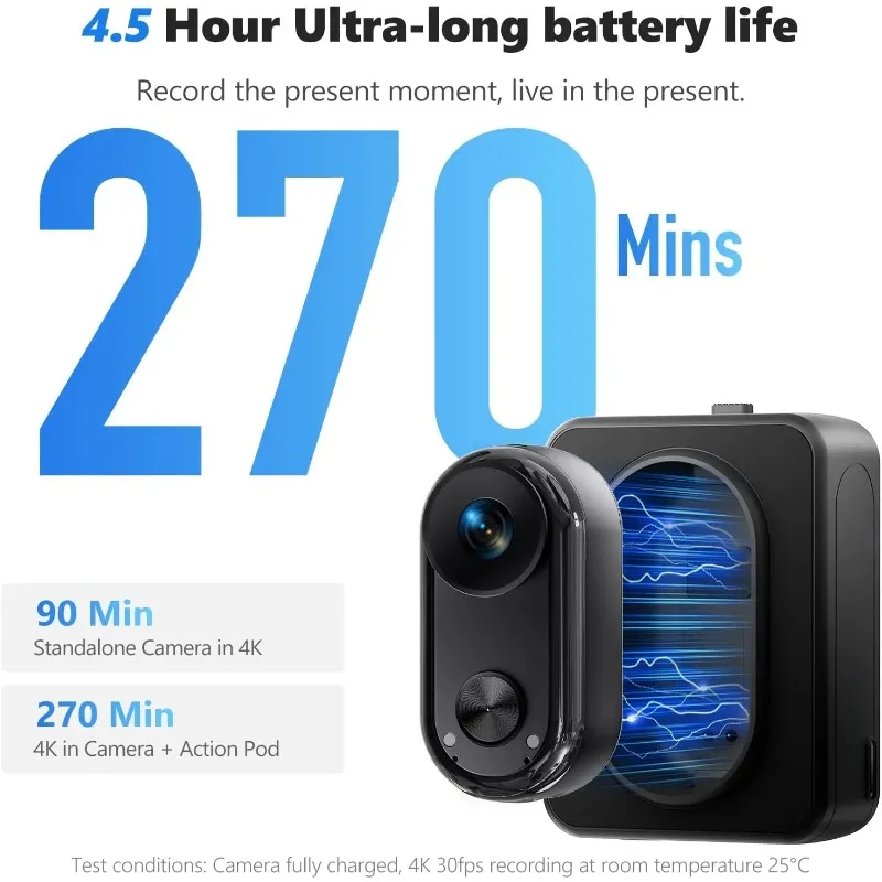 Mini kamera sportowa WIFI z fu – Camera Bag Waterproof recenzja i cena