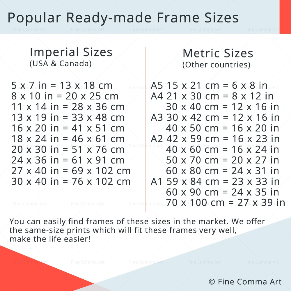 Plakat w stylu Vintage, bajka  – Photography Fine Art recenzja i cena