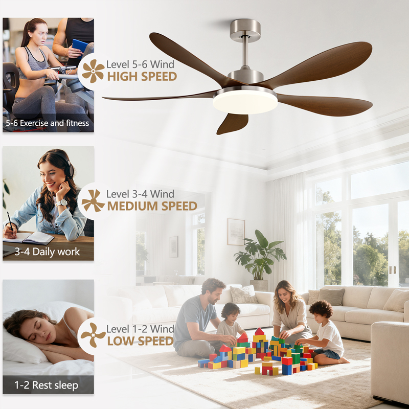 Wentylator sufitowy z 5 łopatk – Photography Coffee recenzja i cena