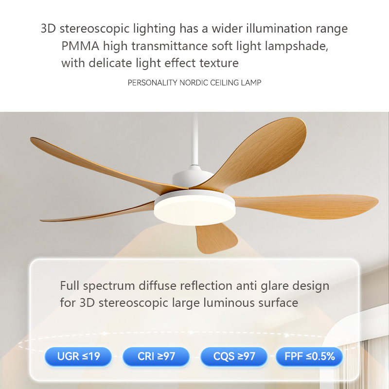 Wentylator sufitowy z 5 łopatk – Photography Coffee recenzja i cena
