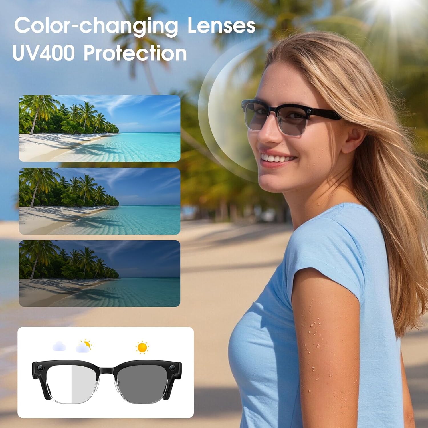 Okulary inteligentne 2026 Nowe – Photography With Ai recenzja i cena